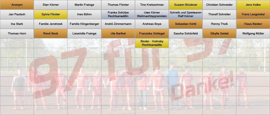 Spendenwand 97 für 97